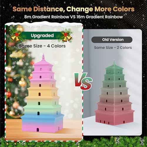 Silk Rainbow PLA+ 3D Printer Filament, Multicolor, 1kg H1471