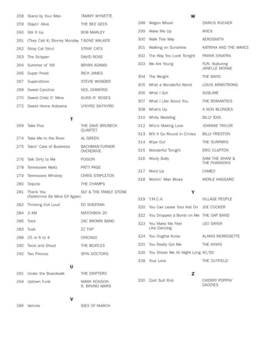 250 Easy-to-Use Drum Charts U474