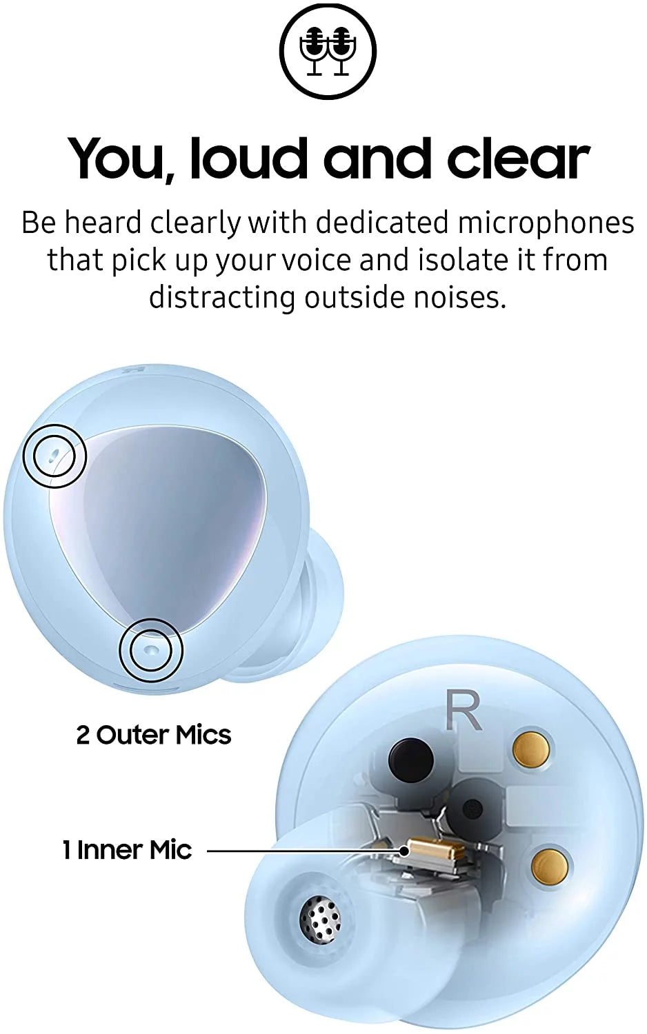 True Wireless Earbud Headphones with Active Noise Cancelling - BLUE N918867