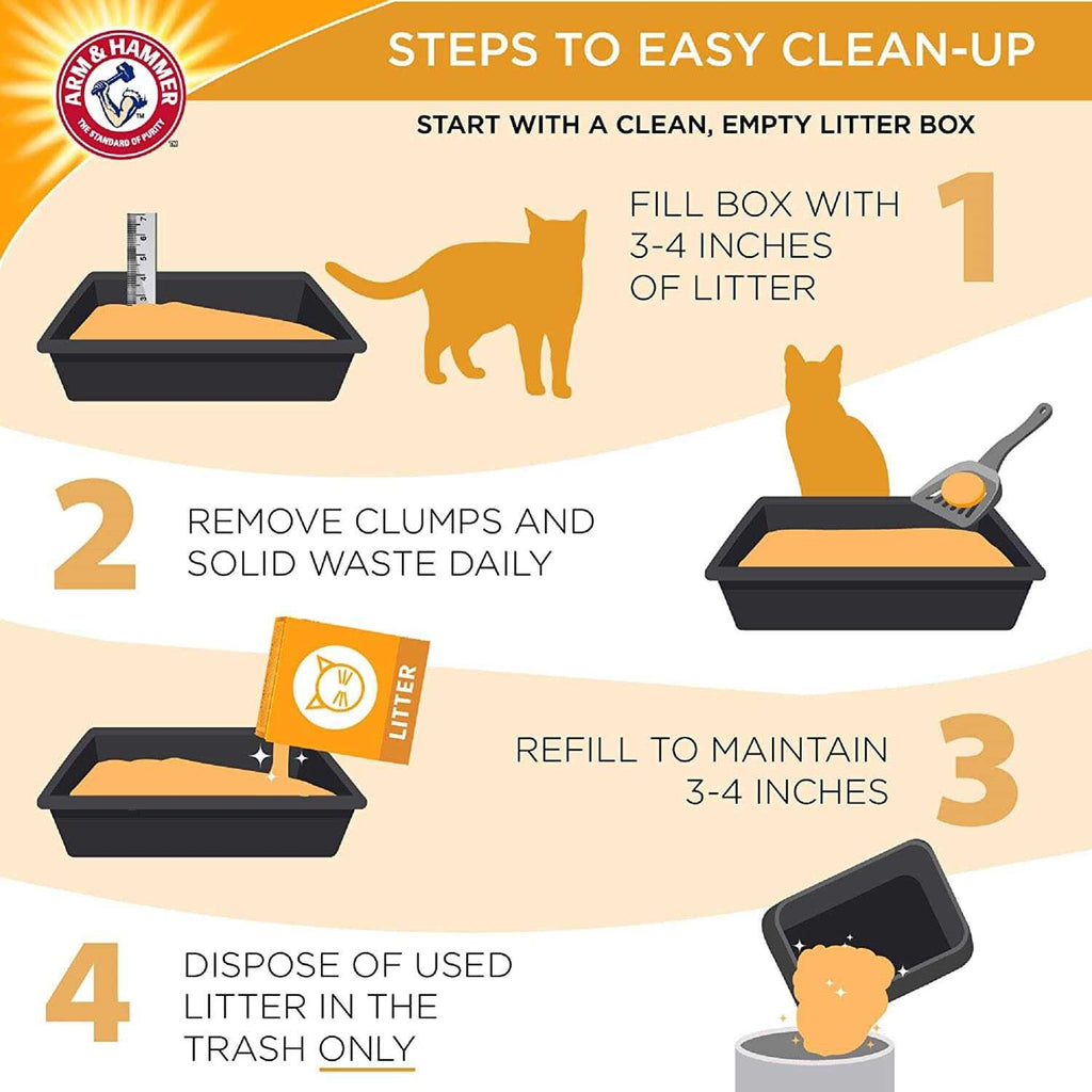 Clumping Multi Cat Litter P9654