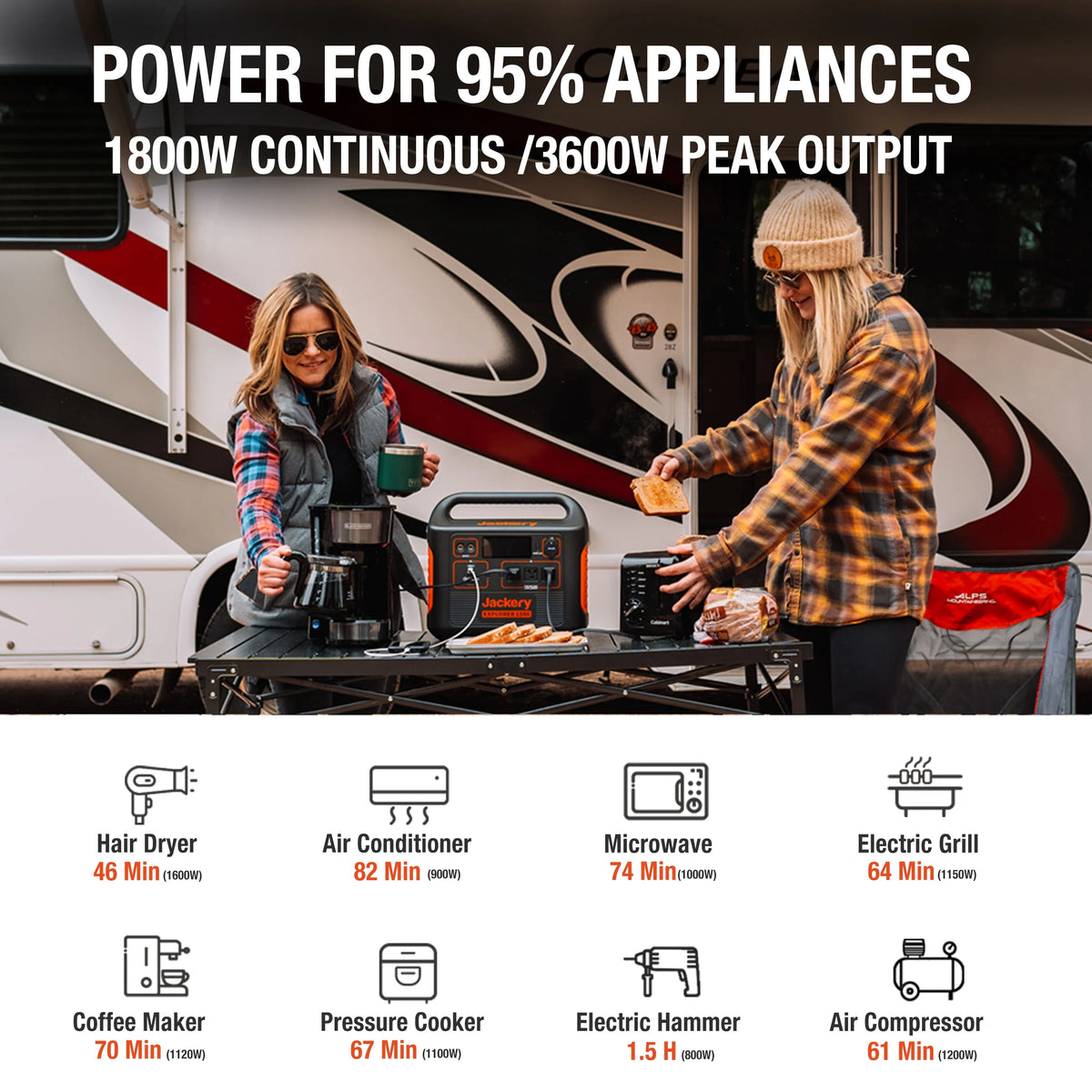 Portable Power Station J415