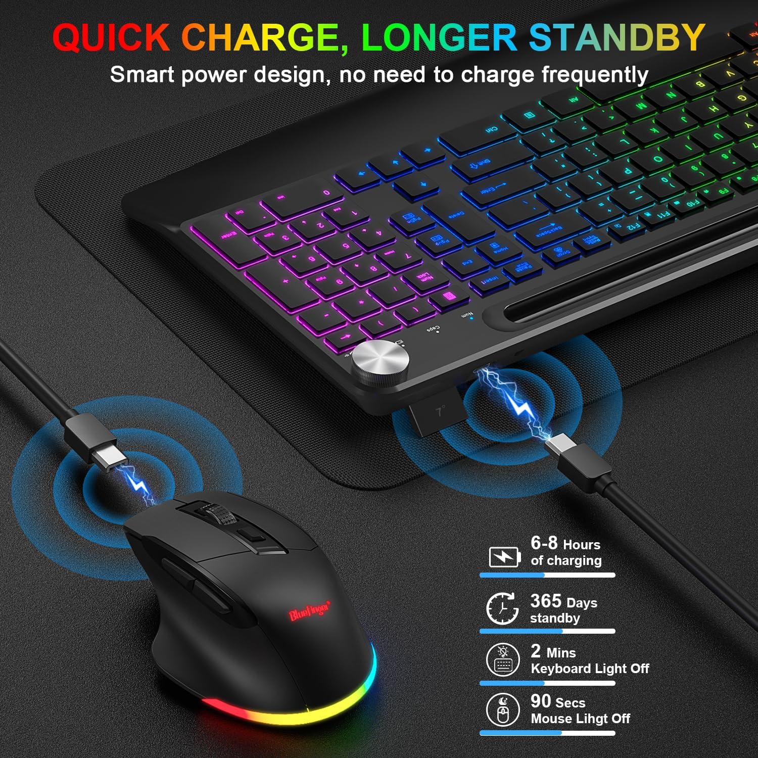 Wireless Keyboard and Mouse Combo, 2.4G Rechargeable Ergonomic Gaming Keyboard with Wrist Rest Y345