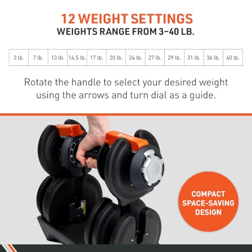40 Pound Adjustable Dumbbells R652489