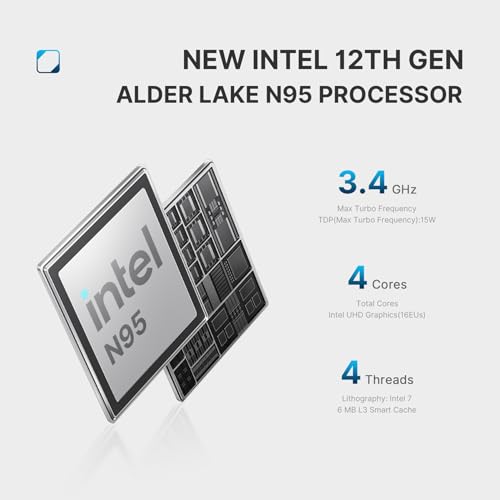 Mini PC AMD Ryzen 7 5700U 32GB DDR4 RAM 1TB SSD Dual LAN 2.5GbE C479