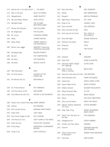 250 Easy-to-Use Drum Charts U474