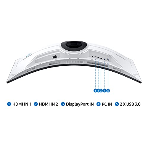 49 inch Ultrawide Curved Gaming Monitor, 240hz 1ms, Quantum Mini LED, G-Sync, Adjustable Height, HDR 2000 H694