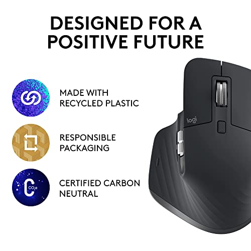 Wireless Performance Mouse with 8K DPI, USB-C, Bluetooth, Graphite H209