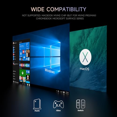 16inch Triple Portable Monitor Aluminum Alloy 1200P with HDMI & USB-C Ports L7932