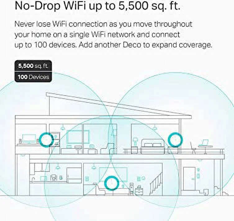 Mesh WiFi System, 3-pack G340