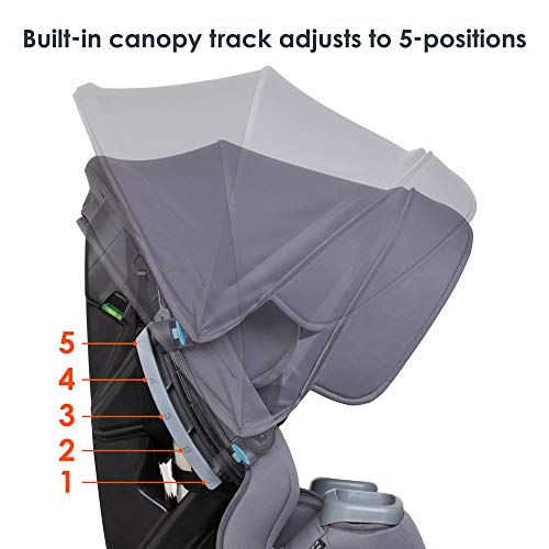 4 in 1 Convertible Car Seat, 18.25 Inch B303933