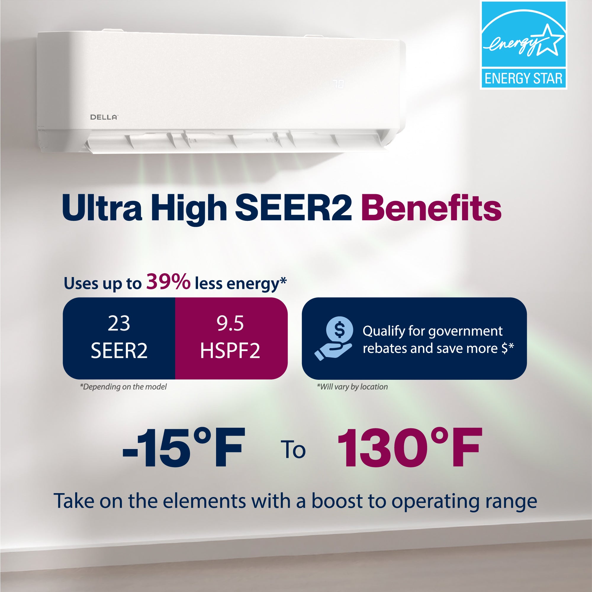 12,000 BTU Mini Split AC with Heat Pump J474898