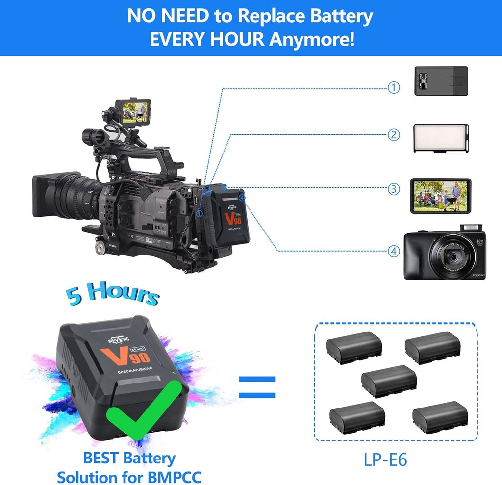 Mini V Mount Battery 98Wh 15A Draw with D-tap to DC Power Cable Q4555