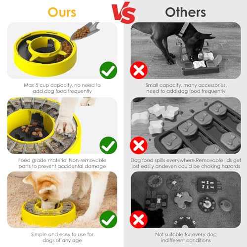 Yellow Dog Puzzle Slow Feeder Bowl J73414