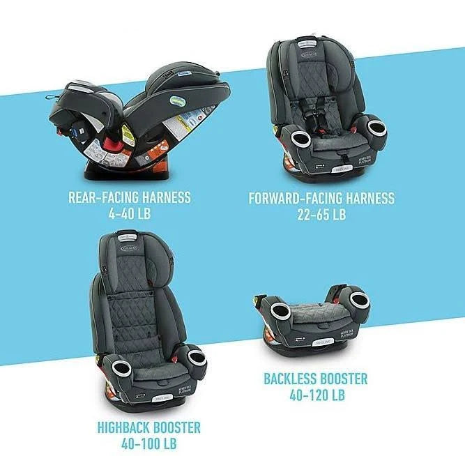 4 in 1 Convertible Car Seat D71425