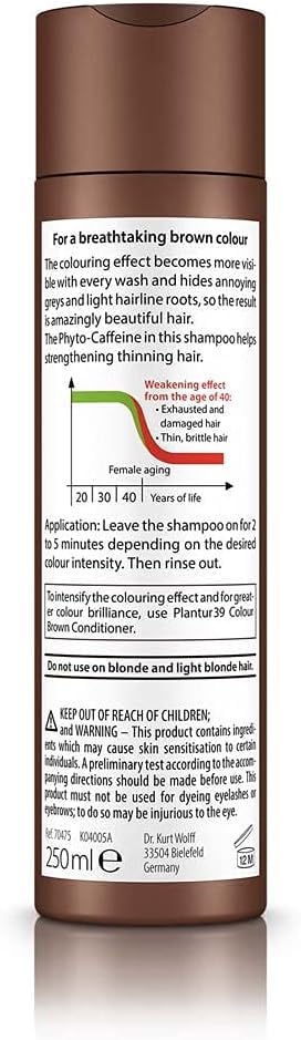 Phyto-Caffeine Shampoo and Conditioner Set - 8.45 fl oz and 5.07 fl oz A8217