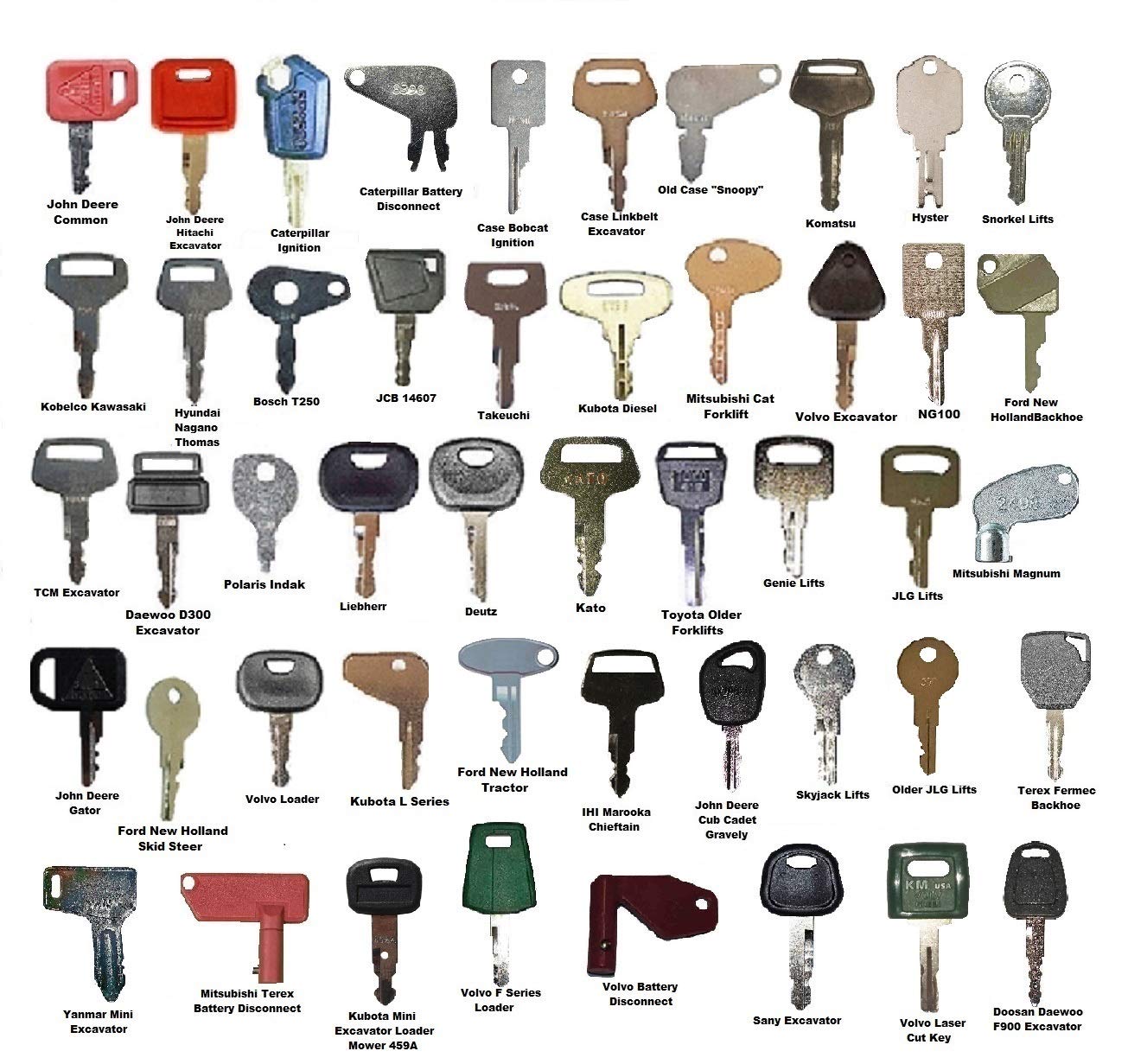 48 Heavy Construction Equipment Ignition Key Set Pack of 2 K6466