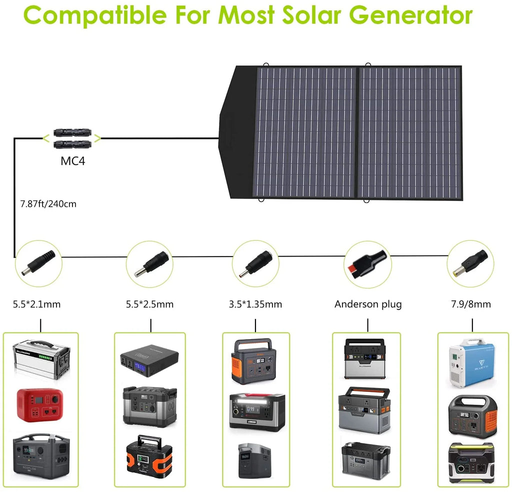 200W 154Wh Portable Power Station with 100W Foldable Solar Panel I1300