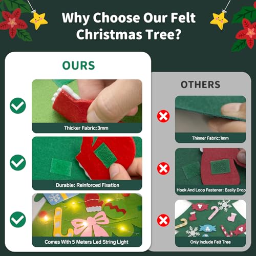 3.3FT Felt Christmas Tree with 32 Ornaments and String Lights J7577