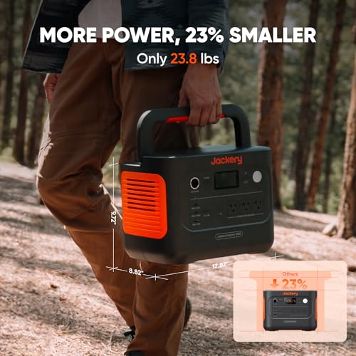1070Wh Portable Power Station with 200W Solar Panel LiFePO4 Battery N962604
