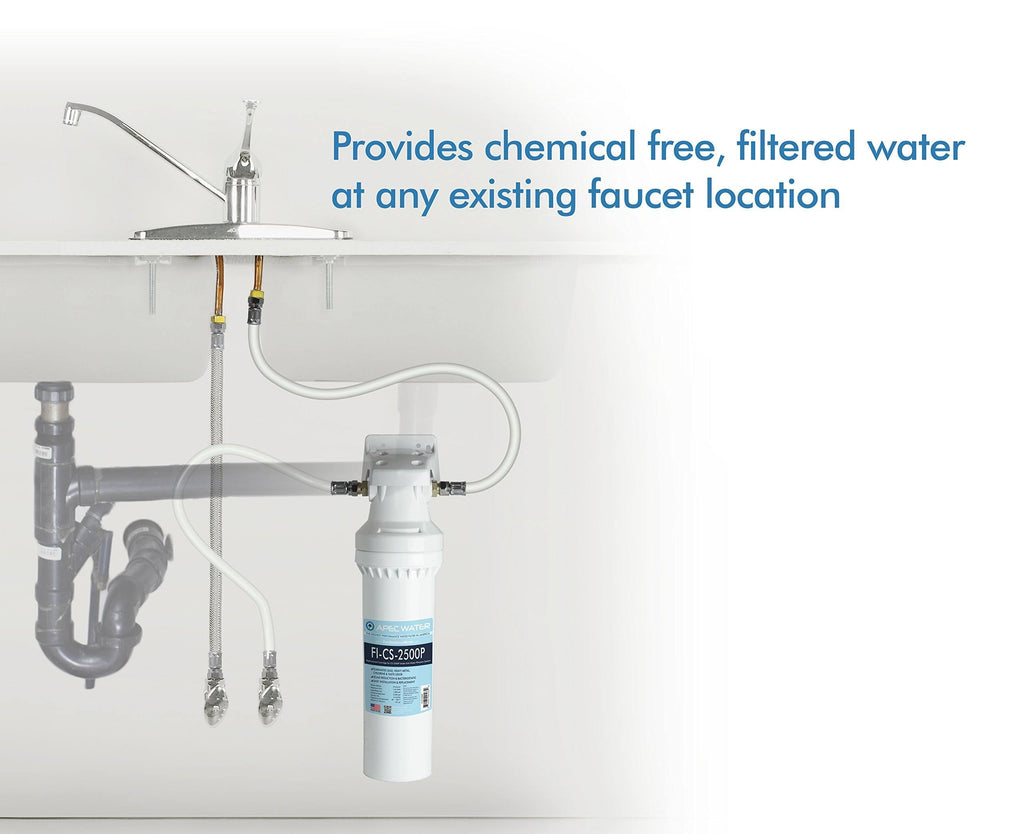 High Capacity Under-Sink Water Filter System I95566