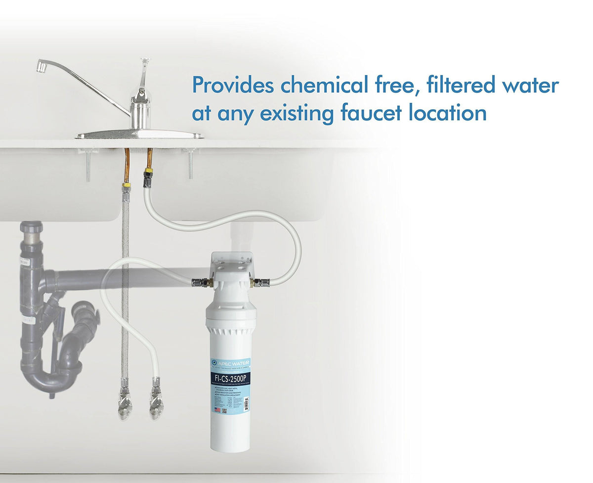 High Capacity Under-Sink Water Filter System I95566
